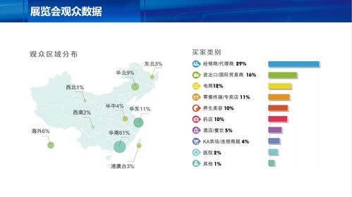 共筑心防线，智绘健康图——第二届广东心脑血管健康管理大会即将启幕